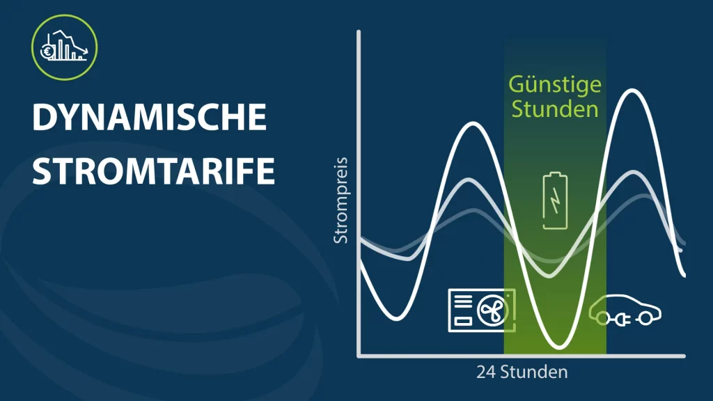 Dynamische Stromtarife: Warum sich der Markt verändert – und wie Sie davon profitieren 2 KLE Energie GmbH